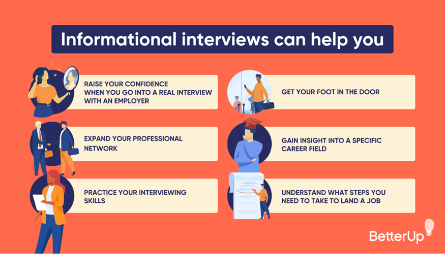 Elevate your networking game with informational interviews.