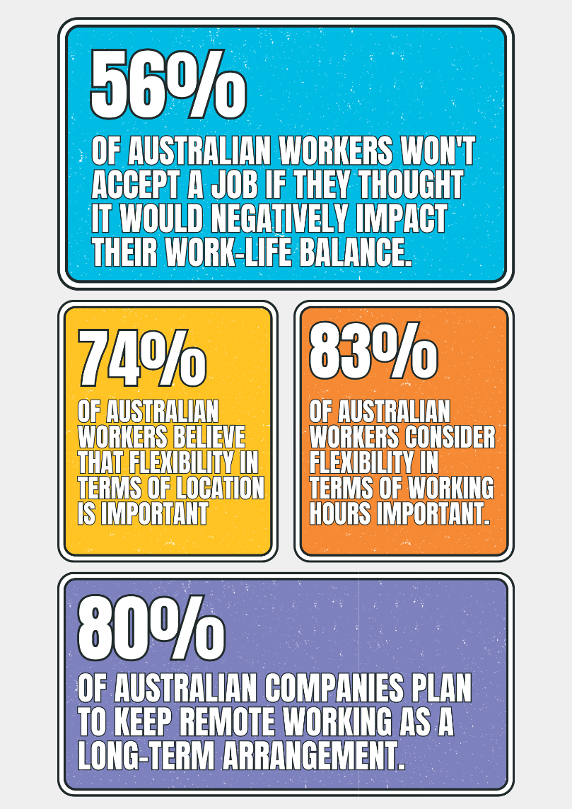 rise-of-hybrid-work-statistics (2).png
